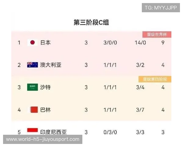 新西兰战胜南非，锁定榜首位置，新西兰对战美国