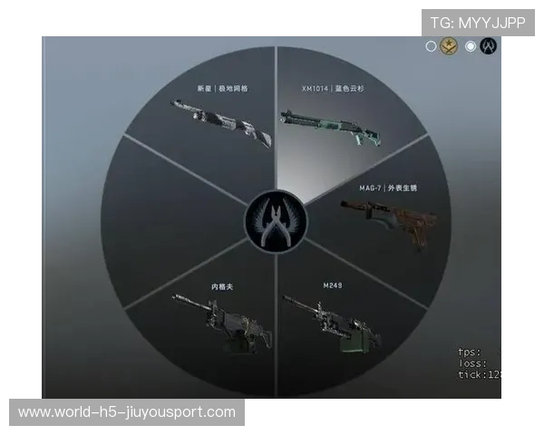 CSGO2最新版本枪械平衡分析