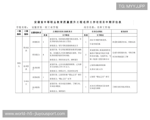 赛季中期表现综合评估报告 赛季中期表现综合评估报告